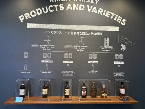 Nikka Yoichi whisky  distillery tasting in Hokkaido